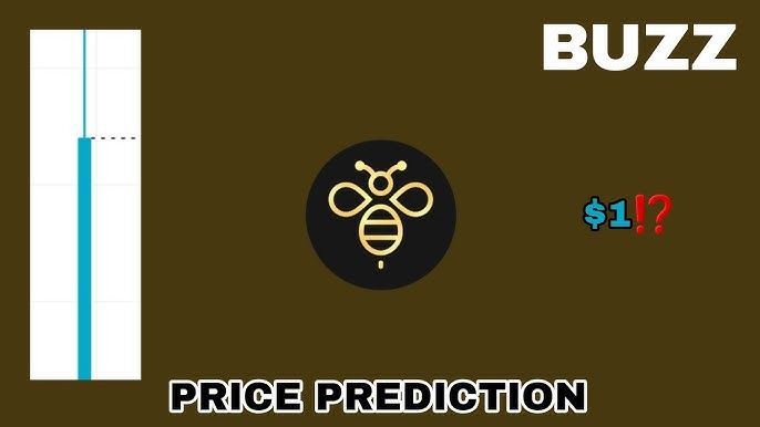 BUZZ Coin price prediction