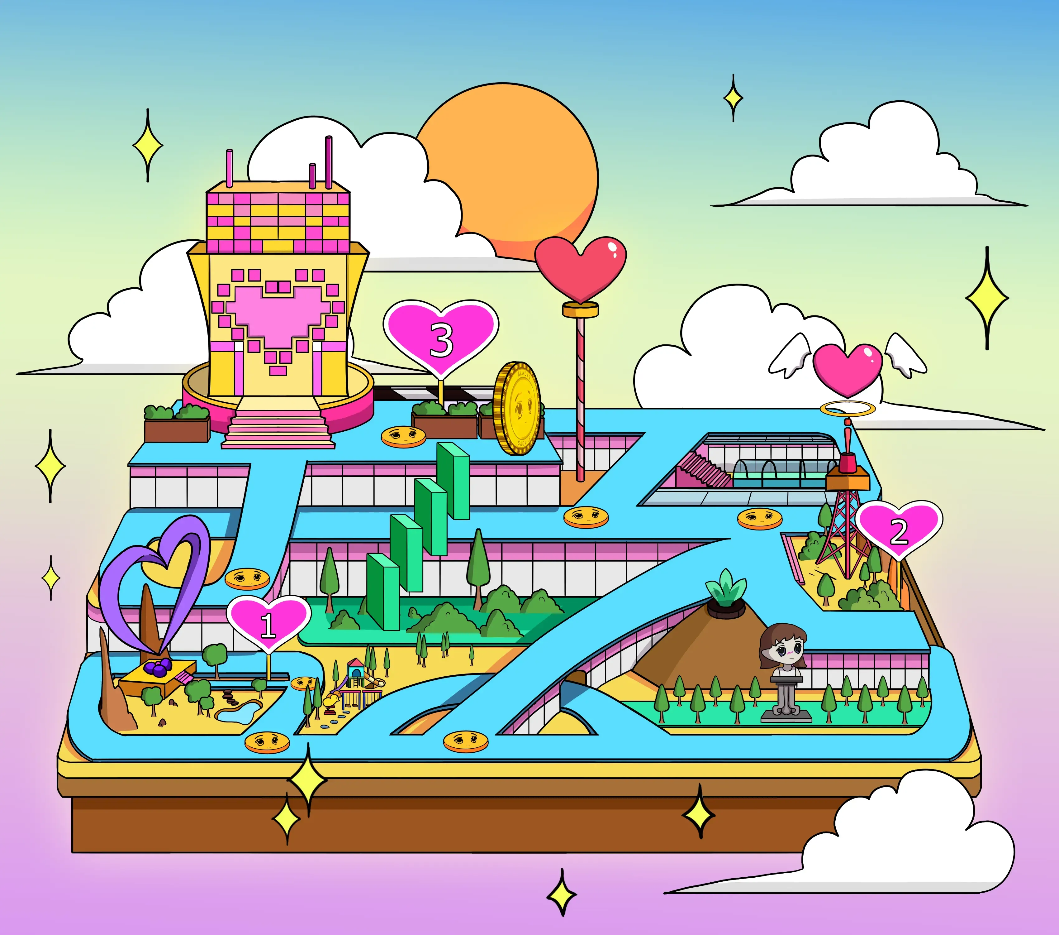 می‌لیدی میم کوین (LADYS): آنچه باید در آگوست 2025 بدانید